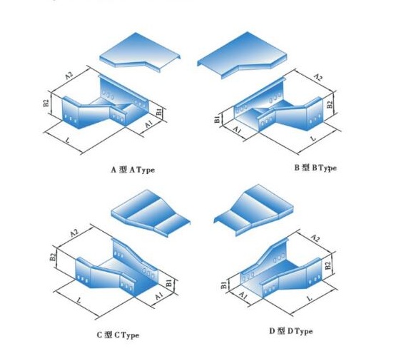 XQJ-C-06ABCD型异径接头